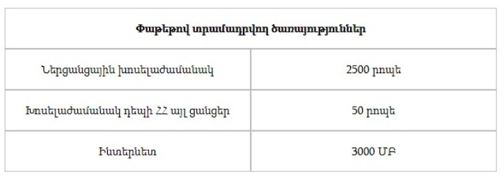 startphone_2500_i_bazhanordnery_avtomat_kerpov_ - рис.1