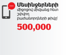 vivacell_mts_zafiksiroval_chetyrekhkratnyy_rost_trafika_4g_v_novogodnie_dni - рис.4