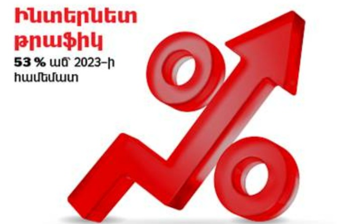 internet_trafik_v_seti_viva_mts_v_novogodnyuyu_noch_i_v_pervyy_den_novogo_goda_vyros_na_53_v_godovom - рис.1