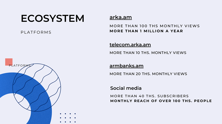 arka_news_agency_is_28_years_old - рис.1