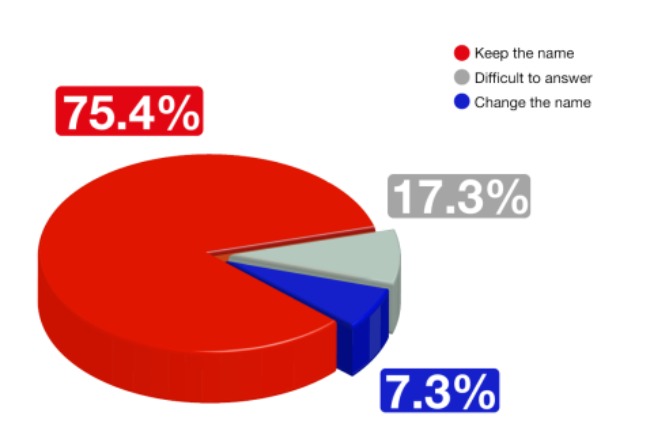 viva_armenia_s_leading_technology_company_introduces_a_new_trademark - рис.2