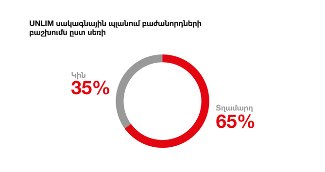 Viva_i_het_ansahmanapak - рис.3 Viva_i_het_ansahmanapak - рис.3