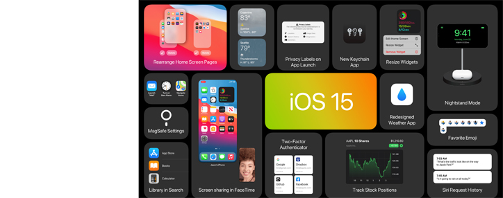  Apple поддержит пользователей, которые не хотят переходить на iOS 15