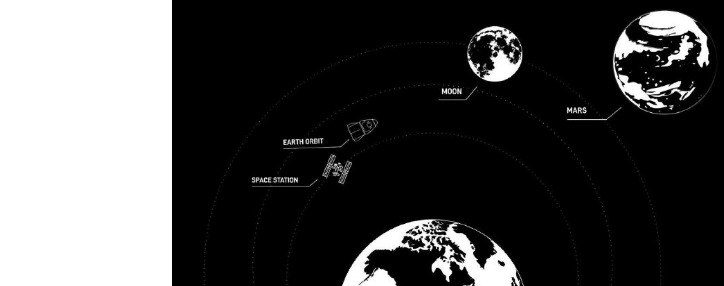SpaceX открывает бронирование полетов на Марс и Луну