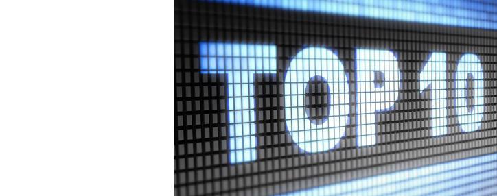 Հայաստանի ամենաակտիվ բանկերի տասնյակը սոցիալական ցանցերում