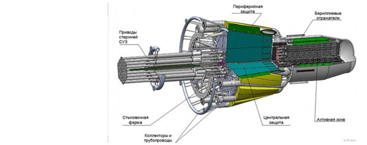В Китае создали двигатель, нарушающий законы физики