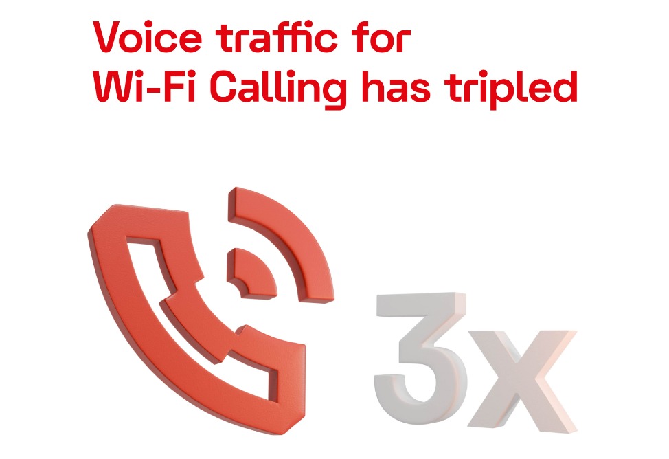 Viva, Вива, англ